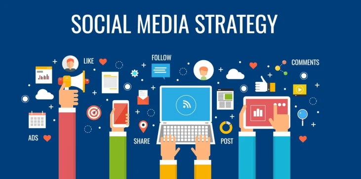 Marketing sociálnych médií